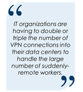 IT organizations are having to double or triple the number of VPN connections into their data centers to handle the large number of suddenly-remote workers.
